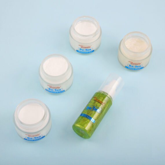 Aromatic Fusion Facial Kit - Image 2
